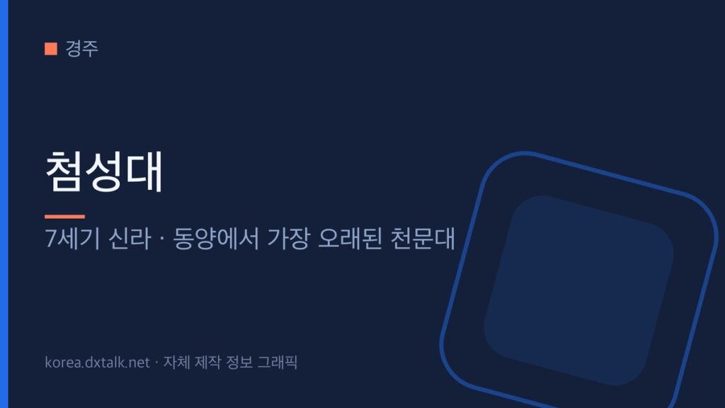 첨성대의 축조 시기와 성격을 정리한 안내 그래픽