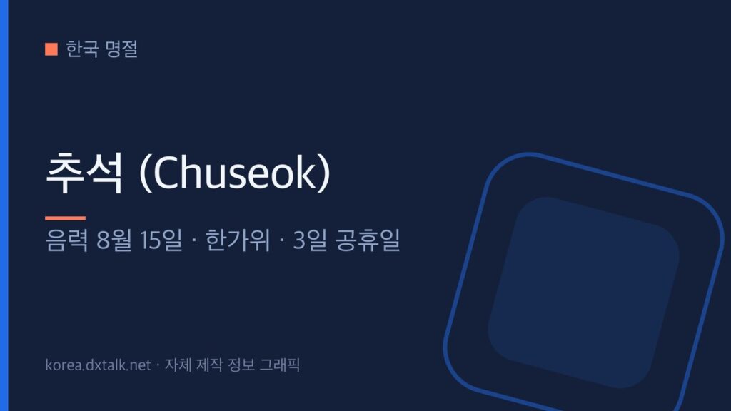 추석의 날짜와 공휴일 범위를 정리한 안내 그래픽