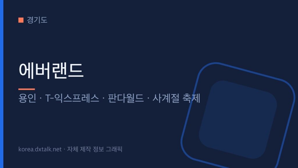에버랜드의 주요 어트랙션을 정리한 안내 그래픽