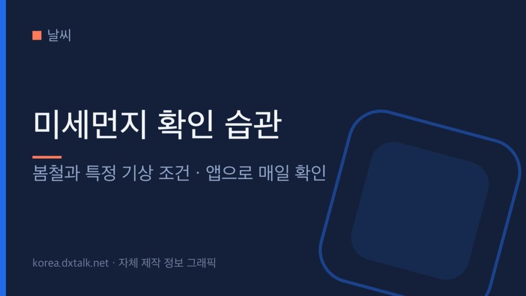 한국에서 미세먼지를 확인하는 시기와 방법 정리 그래픽