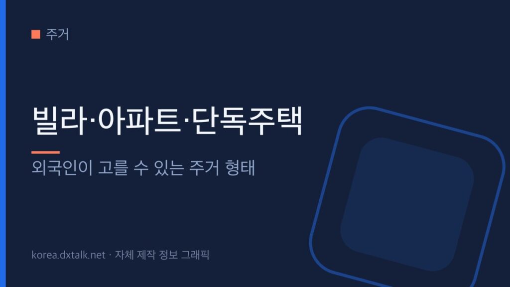 한국의 주거 형태 구분을 정리한 안내 그래픽