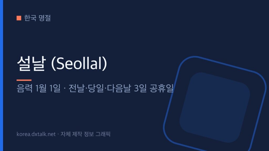 설날의 날짜와 공휴일 범위를 정리한 안내 그래픽